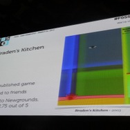 処女作はハエたたき