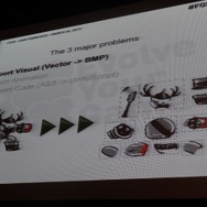 アセットを移植する際の問題点