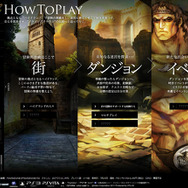 「街」での準備、「ダンジョン」攻略と「イベント」によってゲームは進行していく