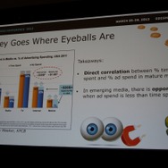お金は注目されている場所に