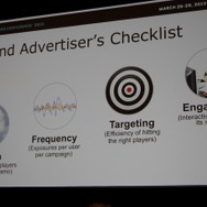 ブランド広告主が考えること