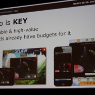 ビデオ広告が鍵