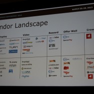 広告関連のベンダー