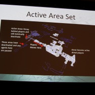 アクティブなエリアを指し示す