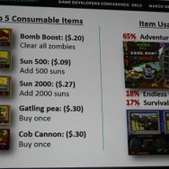 人気のアイテム