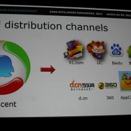 複数の販売チャンネルを追加