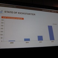 【GDC 2013】2013年のキックスターターはインディゲームにとって冬の季節?インディゲームサミットでアナリストが語った現状とは