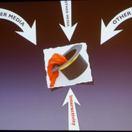 【GDC 2013】ウォーレン・スペクター氏「ゲームは映画の手法を真似るべきではない」