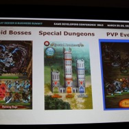 3つの種類のイベントを実施