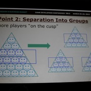 小さなピラミッドをたくさん作る