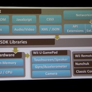 WebKitベースのライブラリ