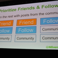 【GDC 2013】「Miiverse」がゲームに与える影響と今後・・・ウェブ版も近日登場