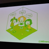 【GDC 2013】「Miiverse」がゲームに与える影響と今後・・・ウェブ版も近日登場