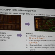 UIを変えることで劇的な改善が