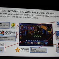 ソーシャルネットワークとの統合