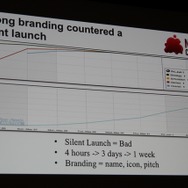 【GDC 2013】ウイルスを作り人類を滅ぼせ、『Plague Inc.』の開発を振り返る