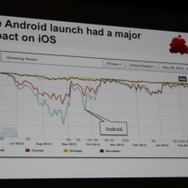 【GDC 2013】ウイルスを作り人類を滅ぼせ、『Plague Inc.』の開発を振り返る