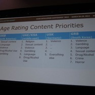 【GDC 2013】炎上や回収を回避して多言語展開を進める秘訣とは?マイクロソフトのベテランがローカライズを語る
