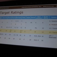 【GDC 2013】炎上や回収を回避して多言語展開を進める秘訣とは?マイクロソフトのベテランがローカライズを語る