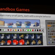 【GDC 2013】『シムシティ』のエンジニアが語る「サンドボックスゲーム」の作り方