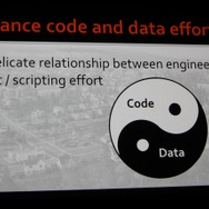 【GDC 2013】『シムシティ』のエンジニアが語る「サンドボックスゲーム」の作り方