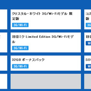 PS Vita、クリスタル・ホワイト/コズミック・レッド/サファイア・ブルーの3G/Wi-Fiモデルが「出荷完了」に