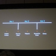 【GDC 2013】ディズニー&ピクサーのヒットタイトルに見られるストーリーの黄金律とは? 現役クリエイターがあかす方程式