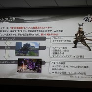 『討鬼伝』オリジナルPS Vita本体やNPCのパネルも展示、クローズド体験会フォトレポ