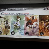 『討鬼伝』オリジナルPS Vita本体やNPCのパネルも展示、クローズド体験会フォトレポ