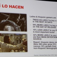 【GDC 2013】ゲームの「クリエイティブ」と「ビジネス」に決定的に大事なのは