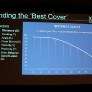 【GDC 2013】『XCOM Enemy Unknown』の個性を演出する敵AI
