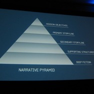 【GDC 2013】5年ぶりの新作!『Halo』フランチャイズの再生とナラティブの表現とは?