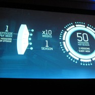 【GDC 2013】5年ぶりの新作!『Halo』フランチャイズの再生とナラティブの表現とは?