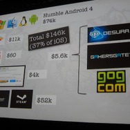 【GDC 2013】バーチャル開発を駆使して全てをシンプルに・・・iPhoneアプリの人気ディベロッパーが明かす開発スタイル