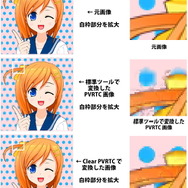 ウェブテクノロジ、「OPTPiX imesta 7 for Mobile & Social」に新技術「Clear PVRTC」を搭載