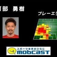 モブキャスト、浦和レッズとパートナー契約締結 ― 日本初のスタッツパートナーに就任