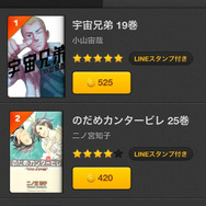 LINEが電子書籍に参入 3万冊以上のマンガが読める電子コミックサービス「LINE マンガ」をリリース