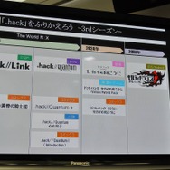 『.hack』のサードシーズン