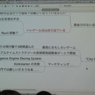 新氏が使ったマインドマップ