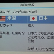【GDC 2013 報告会】岸本好弘「野球と鉄道とエデュケーションサミット」