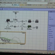 【GDC 2013 報告会】試行錯誤やインタラクションで「学習」するAI・・・三宅陽一郎氏