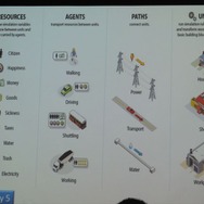 【GDC 2013 報告会】試行錯誤やインタラクションで「学習」するAI・・・三宅陽一郎氏