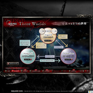 DS『ヴァルキリープロファイル ―咎を背負う者』公式サイト始動