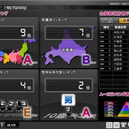 オンラインで脳トレしませんか？『BRAIN LEAGUE』オープンβ開幕