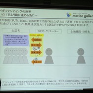 コンテンツ制作の新たな可能性「クラウドファンディング」、国内4社が一堂に・・・黒川塾(八)レポート