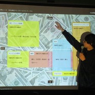コンテンツ制作の新たな可能性「クラウドファンディング」、国内4社が一堂に・・・黒川塾(八)レポート