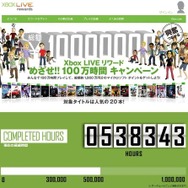 53万8343時間達成!