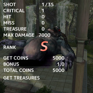 ステージクリア画面。神の一撃を呼び起こすエナジーのおかげでSランクです。