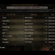 『ドラゴンズドグマ：ダークアリズン』豪華賞品や報酬が貰える2大祭りイベント開催