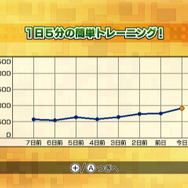 ファミリートレーナー